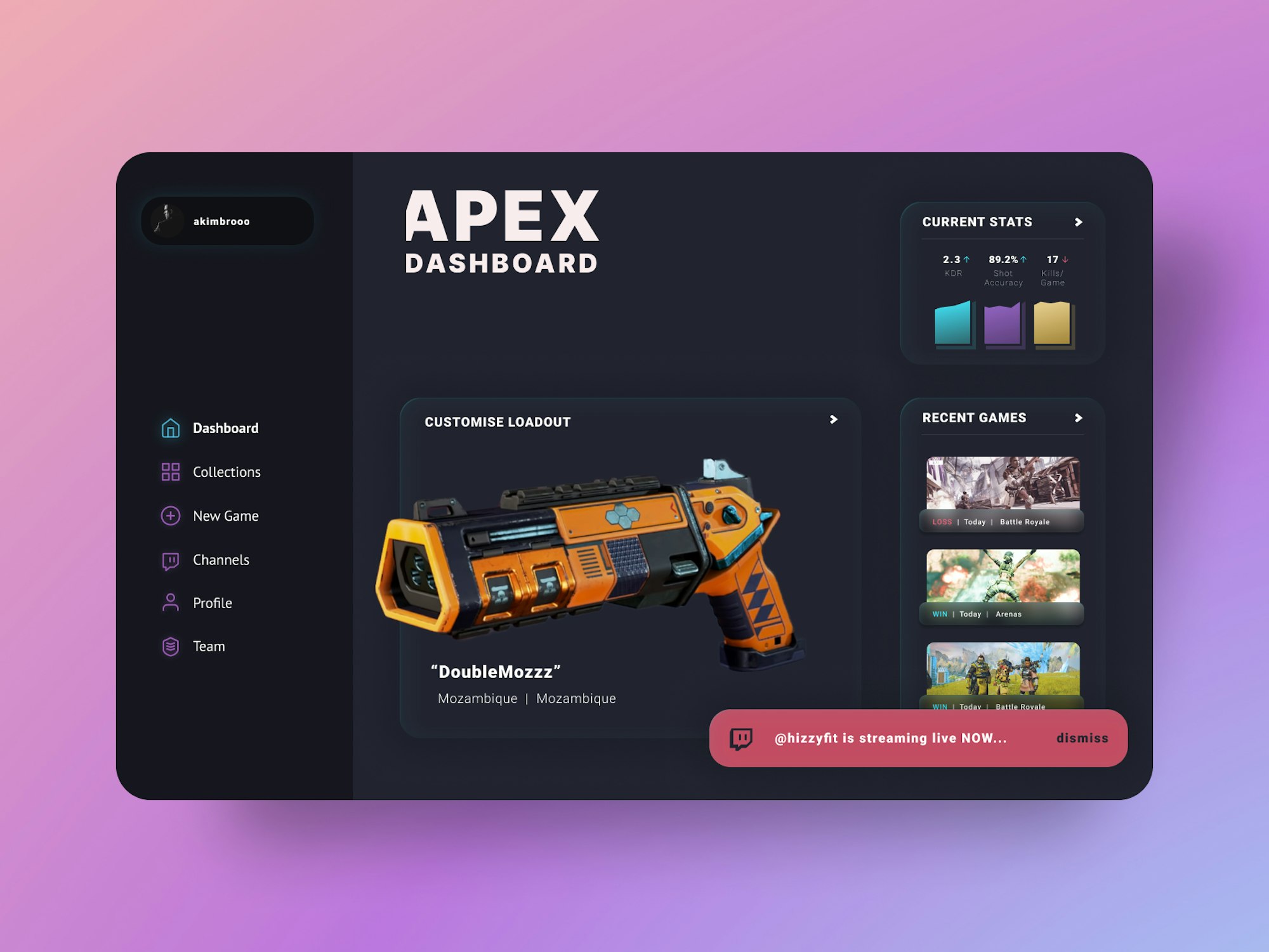 Image of the Apex Dashboard project.